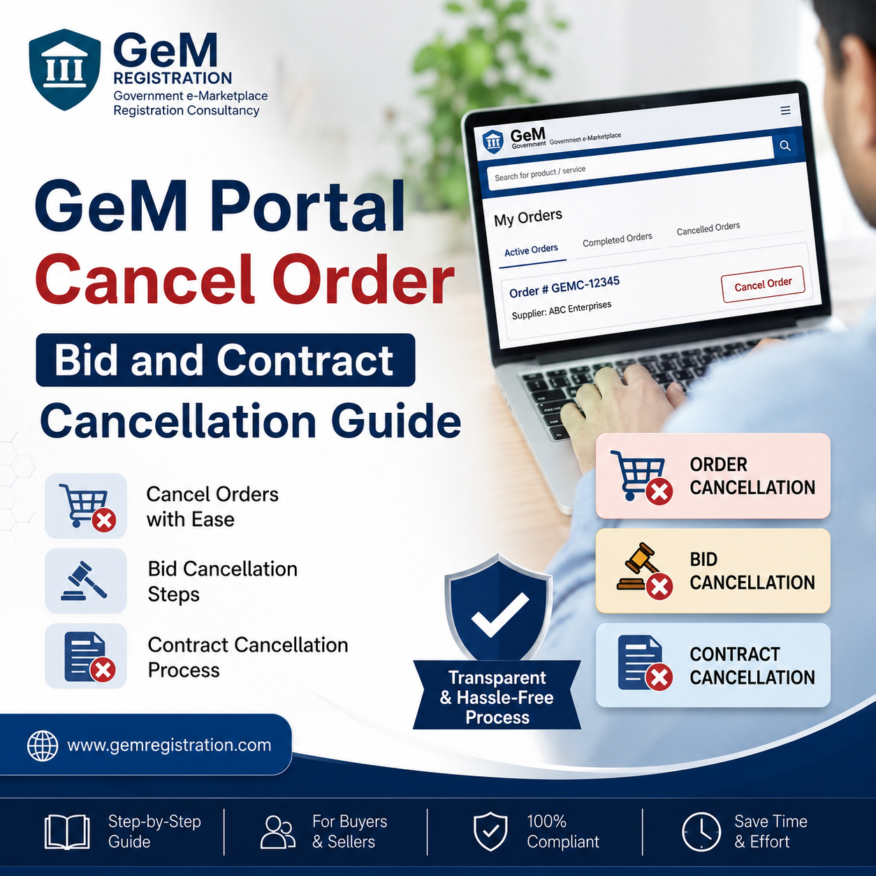 GeM Portal Cancel Order|Bid and Contract Cancellation Guide